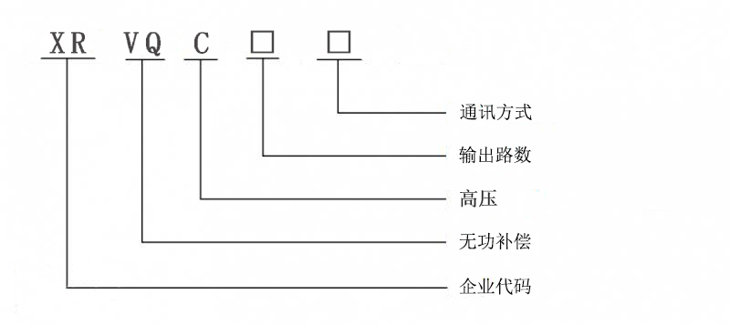 XRVQ-C無功補償裝置綜合控制器型號說明.png