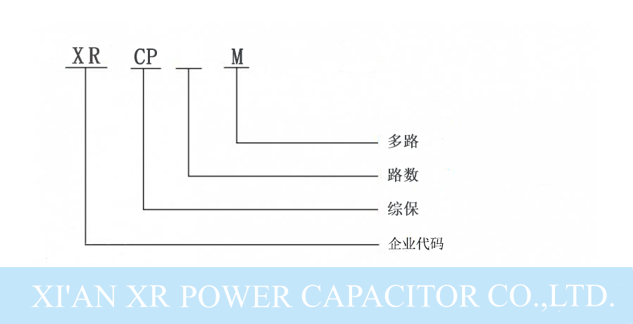 電容器綜保型號及含義.png